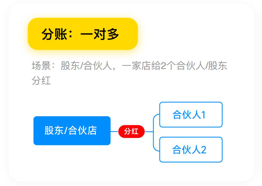 一对多分账结构示意
